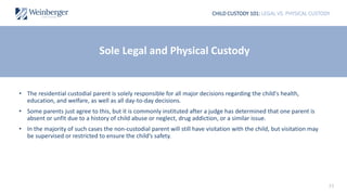 23
CHILD CUSTODY 101: LEGAL VS. PHYSICAL CUSTODY
• The residential custodial parent is solely responsible for all major decisions regarding the child's health,
education, and welfare, as well as all day-to-day decisions.
• Some parents just agree to this, but it is commonly instituted after a judge has determined that one parent is
absent or unfit due to a history of child abuse or neglect, drug addiction, or a similar issue.
• In the majority of such cases the non-custodial parent will still have visitation with the child, but visitation may
be supervised or restricted to ensure the child’s safety.
Sole Legal and Physical Custody
 