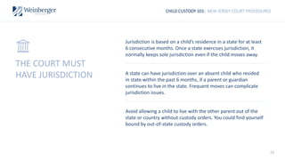 28
CHILD CUSTODY 101: NEW JERSEY COURT PROCEDURES
Jurisdiction is based on a child’s residence in a state for at least
6 consecutive months. Once a state exercises jurisdiction, it
normally keeps sole jurisdiction even if the child moves away.
A state can have jurisdiction over an absent child who resided
in state within the past 6 months, if a parent or guardian
continues to live in the state. Frequent moves can complicate
jurisdiction issues.
Avoid allowing a child to live with the other parent out of the
state or country without custody orders. You could find yourself
bound by out-of-state custody orders.
THE COURT MUST
HAVE JURISDICTION
 