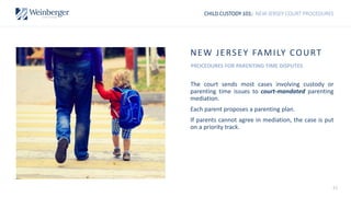 CHILD CUSTODY 101: NEW JERSEY COURT PROCEDURES
NEW JERSEY FAMILY COURT
The court sends most cases involving custody or
parenting time issues to court-mandated parenting
mediation.
Each parent proposes a parenting plan.
If parents cannot agree in mediation, the case is put
on a priority track.
PROCEDURES FOR PARENTING TIME DISPUTES
31
 