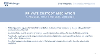 CHILD CUSTODY 101: NEW JERSEY COURT PROCEDURES
38
• Watching parents argue is hard on children and often makes them feel pressured to choose sides, potentially
causing emotional turmoil.
• Mediation helps parents preserve or improve upon the cooperative relationship essential to co-parenting.
• Parents who reach agreements on parenting matters in mediation often learn valuable skills that can help them
resolve future disagreements.
• Even if serious parenting disagreements arise in the future, parents can often resolve them by returning to
mediation.
PRIVATE CUSTODY MEDIATION
A PROCESS THAT PROTECTS CHILDREN
 