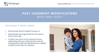 CHILD CUSTODY 101: NEW JERSEY COURT PROCEDURES
46
OPPOSI NG A MOV E -AWAY:
• Demonstrate shared custody if it exists, or
• Demonstrate lack of good faith for the move or
harm to the child.
• In either case, focus on the closeness of your
relationship with your child and show how the
child would be adversely affected by your inability
to fulfill current roles at a distance.
POST JUDGMENT MODIFICATIONS
MOVE AWAY CASES?
 