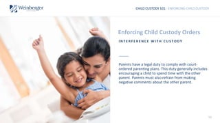 CHILD CUSTODY 101: ENFORCING CHILD CUSTODY
Enforcing Child Custody Orders
Parents have a legal duty to comply with court-
ordered parenting plans. This duty generally includes
encouraging a child to spend time with the other
parent. Parents must also refrain from making
negative comments about the other parent.
I N T E R F E R E N C E W I T H C U S T O D Y
50
 