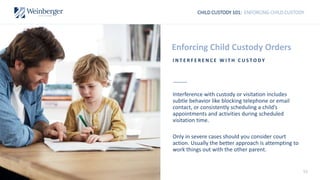CHILD CUSTODY 101: ENFORCING CHILD CUSTODY
Enforcing Child Custody Orders
Interference with custody or visitation includes
subtle behavior like blocking telephone or email
contact, or consistently scheduling a child’s
appointments and activities during scheduled
visitation time.
Only in severe cases should you consider court
action. Usually the better approach is attempting to
work things out with the other parent.
I N T E R F E R E N C E W I T H C U S T O D Y
51
 
