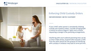 CHILD CUSTODY 101: ENFORCING CHILD CUSTODY
Enforcing Child Custody Orders
If your child’s other parent is consistently violating
custody and visitation orders, consider bringing both
a motion to enforce litigant’s rights and a motion
requesting a change in the parenting arrangements.
Interfering with court-ordered parenting time can be
a crime in New Jersey. A parent who conceals a child
from the other parent for the purpose of interfering
with custody or visitation may have to serve jail time.
I N T E R F E R E N C E W I T H C U S T O D Y
52
 