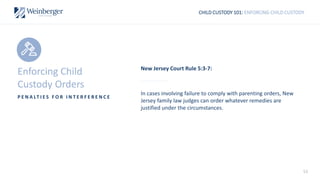 53
CHILD CUSTODY 101: ENFORCING CHILD CUSTODY
New Jersey Court Rule 5:3-7:
In cases involving failure to comply with parenting orders, New
Jersey family law judges can order whatever remedies are
justified under the circumstances.
Enforcing Child
Custody Orders
P E N A LT I E S F O R I N T E R F E R E N C E
 