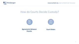7
CHILD CUSTODY 101: BEST INTERESTS OF THE CHILD
How do Courts Decide Custody?
Agreements Between
Parents
Court Orders
 