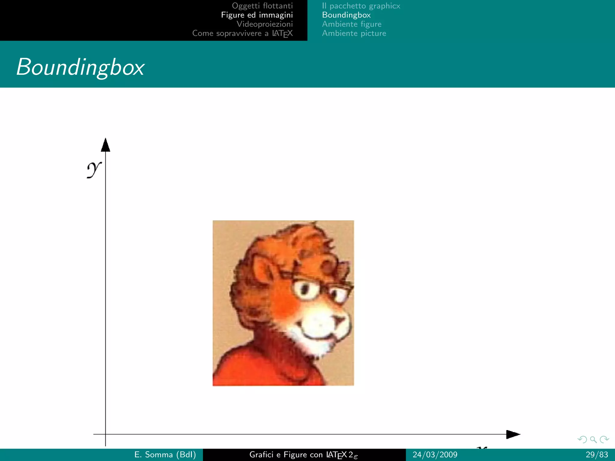Oggetti ﬂottanti      Il pacchetto graphicx
                             Figure ed immagini       Boundingbox
                                 Videoproiezioni      Ambiente ﬁgure
                       Come sopravvivere a L EX
                                           AT         Ambiente picture



Boundingbox




          E. Somma (BdI)             Graﬁci e Figure con L EX 2ε
                                                         AT                   24/03/2009   29/83
 