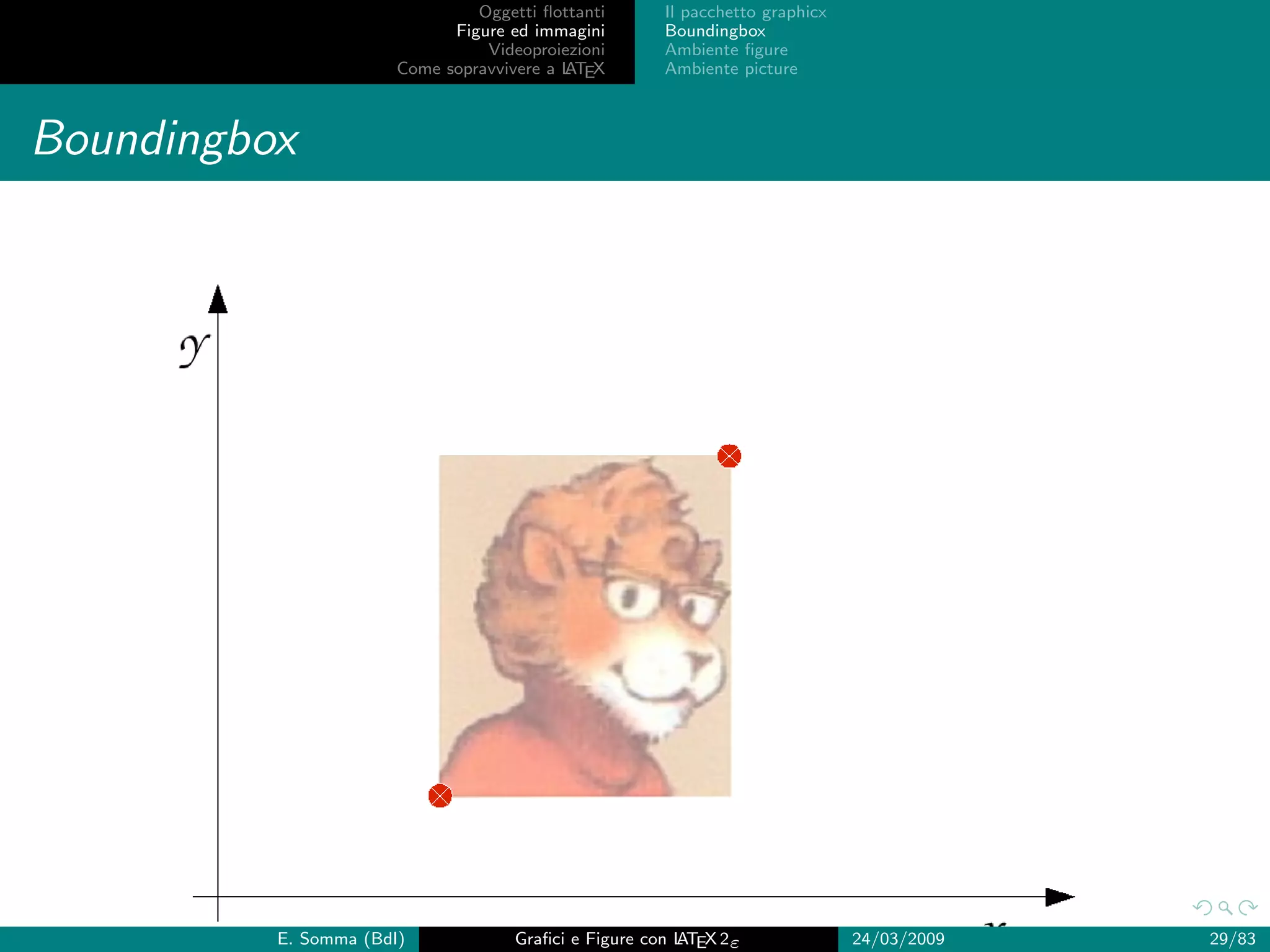 Oggetti ﬂottanti      Il pacchetto graphicx
                             Figure ed immagini       Boundingbox
                                 Videoproiezioni      Ambiente ﬁgure
                       Come sopravvivere a L EX
                                           AT         Ambiente picture



Boundingbox




          E. Somma (BdI)             Graﬁci e Figure con L EX 2ε
                                                         AT                   24/03/2009   29/83
 
