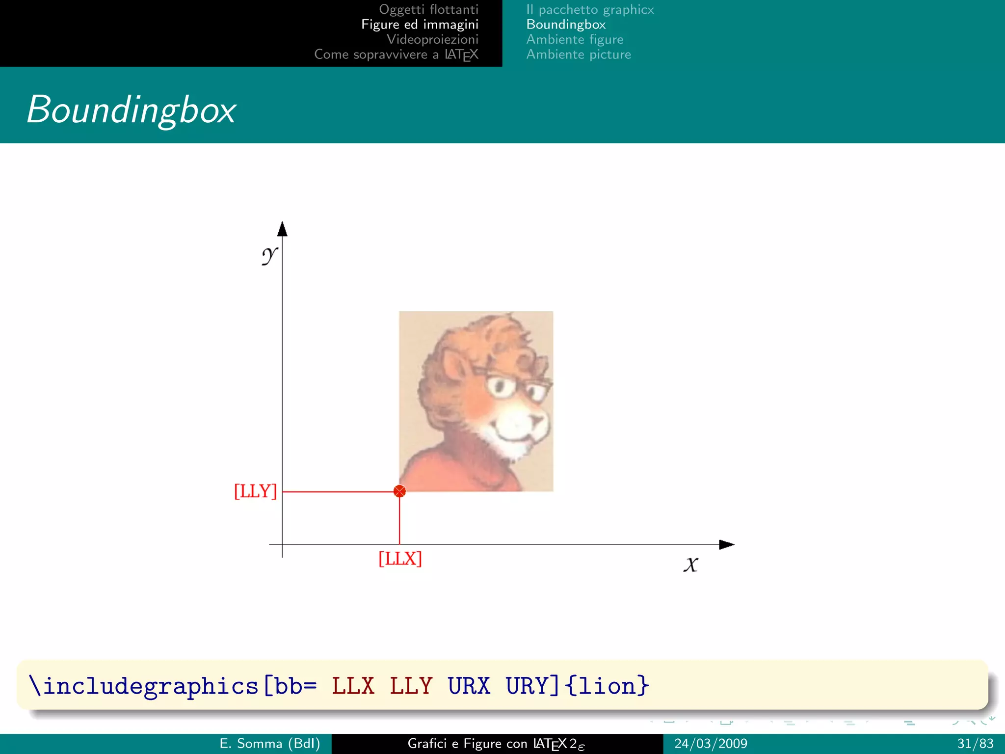 Oggetti ﬂottanti      Il pacchetto graphicx
                                Figure ed immagini       Boundingbox
                                    Videoproiezioni      Ambiente ﬁgure
                          Come sopravvivere a L EX
                                              AT         Ambiente picture



Boundingbox




includegraphics[bb= LLX LLY URX URY]{lion}
             E. Somma (BdI)             Graﬁci e Figure con L EX 2ε
                                                            AT                   24/03/2009   31/83
 