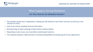 Mediation 101: A Guide To Mediation for Divorce, Child Custody & Family Law in New Jersey