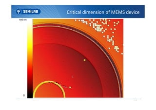 Critical dimension of MEMS device
400 nm
11
0
 