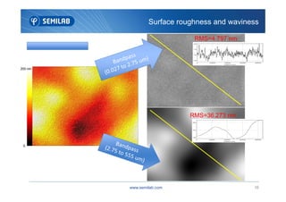 Surface roughness and waviness
200 nm
RMS=4.797 nm
www.semilab.com 18
0
RMS=36.273 nm
 