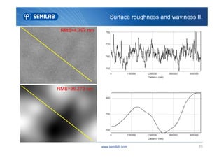 Surface roughness and waviness II.
RMS=4.797 nm
www.semilab.com 19
RMS=36.273 nm
 