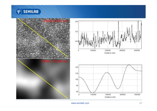 RMS=9.433 nm
www.semilab.com 22
RMS= 27.298 nm
 