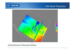 Flat Panel Transistor
8
Critical dimension of flat panel transistor
 