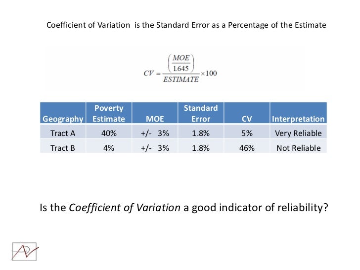 How is coefficient of variation interpreted?