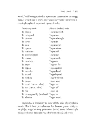 Kató Lomb / 137
words,” will be stigmatized as a pompous conservative or an egg-
head. I would like to show how “dictionary verbs” have been in-
creasingly replaced by phrasal (spoken) verbs.
Dictionary verbs		 Phrasal (spoken) verbs
To endure			 To put up with
To extinguish		 To put out
To connect			 To put through
To invest			 To put in
To store			 To put away
To repress			 To put down
To postpone			 To put off
To accommodate		 To put up
To reserve			 To put aside
To continue			 To go on
To enjoy			 To go in for
To oppose			 To go against
To overtake			 To go ahead
To exceed			 To go beyond
To mediate			 To go between
To escape			 To get away
To board (a train, a bus)	 To get on
To exit (a train, a bus)	 To get off
To rise			 To get up
To be accepted by (a school)	 To get in
To advance			 To get ahead
English has a propensity to shear off the ends of polysyllabic
words. This is how perambulator has become pram, refrigera-
tor fridge, magazine mag, permanent (wave) perm, influenza flu,
mackintosh mac, brassière bra, advertisement ad, and so on.
 