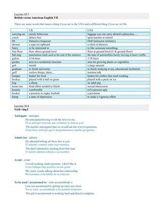 Lección 39.7
British versus American English VII
There are some words that mean a thing if you are in the USA and a different thing if you are in UK:
UK USA
carrying-on unruly behaviour luggage you can carry aboard a plane,bus,…
coach deluxe bus sport teacher at school
DI Detective Inspector Drill Instructor (military)
dresser a type of cupboard a chest of drawers
fancy to be interested in to like someone/something
first floor floor above ground level floor at ground level (U.K ground floor)
full stop punctuation mark used at the end of the sentence the state of automobiles barely moving in heavy traffic
gallon 4.54 litres 3.78 liters
garden area in a residential structure area for growing plants or vegetables
gob mouth a large amount
graduate to finish university to finish studying at any educational institution
guff useless things, ideas,... insolent talk
hamper basket for food basket for clothes that need washing
hockey played with a ball on grass played with a puck on ice
hog a sheep an adult pig
home run final effort needed to finish sexual intercourse
homely comfortable (of a person) ugly
hooker a position in rugby football a prostitute
hump a state of depression to make a vigorous effort
Lección 39.8
Verb +ing I
Anticipate - anticipar
He anticipated having to tell the news to me.
Él se anticipó teniendo que contarme la noticia a mí.
The teacher anticipated that we would ask her a lot of questions.
El profesor anticipó que le preguntaríamos muchas preguntas.
Admit (to) - admitir
He admitted telling all those lies to you.
Él admitió contarte todas esas mentiras.
The thief admitted to stealing from that man.
El ladrón admitió robarle a ese hombre.
Avoid - evitar
I avoid working under pressure, I don't like it.
Evito trabajar bajo presión, no me gusta.
My sister avoids talking about her relationship.
Mi hermana evita hablar de su relación.
To be used / accustomed to - estar acostumbrado a
I am not accustomed to getting up early any-more.
Ya no estoy acostumbrado a levantarme temprano.
The girl is accustomed to working hard and doesn't complain.
 