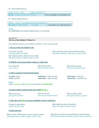  Direct Object Passive:
subject verb I.O. agent complement
Bread is sold to my mom by him Pan es comprado a mi mamá por mí.
 Indirect Object Passive:
subject verb complement agent complement
My mum is sold bread by him A mi mamá se le vende pan por él.
Notice
We ALWAYS do the Indirect Object Passive if it's possible.
Lección 41.7
The Use of the Infinitive Without To
We sometimes need to use an infinitive without to. Let's see these cases:
1. We use it after the Modal Verbs:
I can swim very fast.
Yo puedo nadar muy rápido.
She could ride horses when she was a child.
Ella podía montar a caballo cuando era niña.
They must tidy up the classroom before leaving.
Ellos deben ordenar el salón de clase antes de irse.
2. With the verbs of perception: smell, see, touch, feel:
I saw them fall.
Los vi caerse.
She heard me enter.
Ella me escuchó entrar.
They heard me shout.
Ellos me escucharon gritar.
3. After a group of verbs and expressions:
-to make - hacer
-to let - permitir
-had better - mejor será que
-had rather - mejor será que
-had sooner - antes que
-cannot but - no puedo sino
Notice
Notice: had rather and had better is equivalent to I would rather
4. In interrogative sentences that start withWhy not...:
Why not go now?
¿Por qué no ir ahora?
Why not eat out?
¿Por qué no comemos fuera?
Why not take a walk?
¿Por qué no damos un paseo?
5. After the verb help we can use an infinitive with or without to:
I helped to make dinner.
Ayudé a hacer la cena.
Mom helped me do my homework.
Mamá me ayudó a hacer las tareas.
6. Short answers:
What can I do if Mike doesn't want to come? Go alone.
¿Qué puedo hacer si Mike no quiere venir? Ir sola.
What did you do when you found the boy? Call the police.
¿Qué hiciste cuando encontraste al niño? Llamar a la policía.
 
