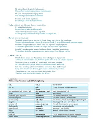 He is a good cook despite his bad manners.
Él es un buen cocinero a pesar de sus malos modales.
He loves her despite her changing mood.
Él la ama a pesar de su humor cambiante.
I went to work despite my illness.
Fui a trabajar a pesar de mi enfermedad.
Unlike- diferente a, a diferencia de, poco característico
It's unlike him to be late.
Es poco característico de él llegar tarde.
Their worldwide success is unlike any other.
Su éxito por todo el mundo es muy diferente a cualquier otro.
But for - a no ser por, except
We would have arrived on time but for Frank. He got lost trying to find your house.
Nosotros habríamos llegado a tiempo de no ser por Frank. Él se perdió intentando encontrar tu casa.
I wouldn't have passed that test but for Julie. She explained everything to me.
Yo no habría aprobado ese examen a no ser por July. Ella me lo explicó todo.
I wouldn't have known the answers but for my friend. He told me what to write.
Yo no habría sabido las respuestas a no ser por mi amigo. Él me dijo que escribir.
Close to - cerca de
I finish classes around six. We can meet close to half past six if you want.
Termino las clases sobre las seis. Podemos quedar cerca de las seis y media si quieres.
My house is close to the park, so I usually walk there in the afternoon.
Mi casa está cerca del parque, así que normalmente ando allí por la tarde.
I am close to making a decision, but I need to meditate about it a bit longer.
Estoy cerca de tomar una decisión, pero necesito meditarlo un poco más.
Lección 33.3
British versus American English IV: Telephoning
U.K. U.S.A. DEFINITION
ring up call,
phone
To use the phone to talk to a person
give someone a call, a ring, a bell give someone a buzz Make a quick phone call
blower horn A telephone
to call the speaking clock to call time You phone to know the time
directory enquiries information You want to know a phone number
reverse charge call collect You phone a person and this person gets charged
telegram wire A message with just a few words
personal call person-to-person You ask the operator to let you speak
dialling codes area codes International and national codes
to put through to connect A secretary may do this
phone,
call box
pay station A public coin-operated telephone
trunk call long distance To call somebody that is outside your city
answer phone answering machine A machine to record voice messages
Your glasses are close to the dictionary, don't you see them?
Tus lentes están cerca del diccionario, ¿No las ves?
 
