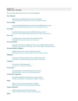 Lección 33.5
Modal Verbs: A Revision
Now you know all the modal verbs. Let's see them altogether:
Past deduction
John must have called me but my cell ran out of battery.
John debió haberme llamado pero mi móvil se quedó sin batería.
Present ability
I can speak English fluently because I have lived in Dublin for two years.
Sé hablar inglés fluidamente porque he vivido en Dublín dos años.
Past ability
I could run faster last year because I didn't train this year at all.
Podía correr más rápido el año pasado por que este año no entrené nada.
Past event
I could have gone to the concert, but you didn't invite me.
Podía haber ido al concierto, pero no me invitaste.
Present possibility
I may go to the beach on Sunday, but I'm not sure. It depends on the weather.
Puede que vaya a la playa el domingo, pero no estoy seguro. Depende del clima.
Distant possibility-obligation
I might call Jenny, but I need to finish my work first.
Podría llamar a Jenny, pero tengo que terminar mi trabajo primero.
Obligation
I cannot go to the party because I have to look after my sister.
No puedo ir a la fiesta porque tengo que cuidar a mi hermana.
Challenge
Do you dare to tell your parents?
¿Te atreves a contárselo a tus padres?
Weak advice
You should talk to your boyfriend about your worries.
Deberías hablar con tu novio de tus preocupaciones.
Strong advice/suggestion
He must be telling the truth because he is always honest.
Él debe estar diciendo la verdad porque siempre es honesto.
Habit
Mike got used to listening to Sandra's complaints.
Mike se acostumbró a escuchar las quejas de Sandra.
Negative deduction
Esther cannot be at school, she is sick today.
Esther no puede estar en el colegio, está enferma hoy.
Habit
 