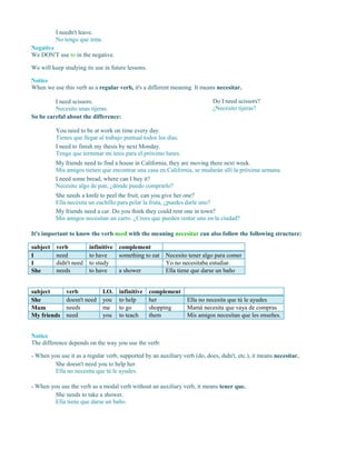 I needn't leave.
No tengo que irme.
Negative
We DON'T use to in the negative.
We will keep studying its use in future lessons.
Notice
When we use this verb as a regular verb, it's a different meaning. It means necesitar.
I need scissors.
Necesito unas tijeras.
Do I need scissors?
¿Necesito tijeras?
So be careful about the difference:
You need to be at work on time every day.
Tienes que llegar al trabajo puntual todos los días.
I need to finish my thesis by next Monday.
Tengo que terminar mi tesis para el próximo lunes.
My friends need to find a house in California, they are moving there next week.
Mis amigos tienen que encontrar una casa en California, se mudarán allí la próxima semana.
I need some bread, where can I buy it?
Necesito algo de pan, ¿dónde puedo comprarlo?
She needs a knife to peel the fruit, can you give her one?
Ella necesita un cuchillo para pelar la fruta, ¿puedes darle uno?
My friends need a car. Do you think they could rent one in town?
Mis amigos necesitan un carro. ¿Crees que pueden rentar uno en la ciudad?
It's important to know the verb need with the meaning necesitar can also follow the following structure:
subject verb infinitive complement
I need to have something to eat Necesito tener algo para comer
I didn't need to study Yo no necesitaba estudiar.
She needs to have a shower Ella tiene que darse un baño
subject verb I.O. infinitive complement
She doesn't need you to help her Ella no necesita que tú le ayudes
Mum needs me to go shopping Mamá necesita que vaya de compras
My friends need you to teach them Mis amigos necesitan que les enseñes.
Notice
The difference depends on the way you use the verb:
- When you use it as a regular verb, supported by an auxiliary verb (do, does, didn't, etc.), it means necesitar.
She doesn't need you to help her.
Ella no necesita que tú le ayudes.
- When you use the verb as a modal verb without an auxiliary verb, it means tener que.
She needs to take a shower.
Ella tiene que darse un baño.
 