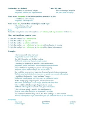 Would like + to + infinitive:
I would like to have a drink tonight.
Me gustaría tomarme una copa esta noche.
Like + -ing verb:
I like swimming at the beach.
Me gusta nadar en la playa.
When we use would like, we talk about something we want to do now:
I would like to watch a movie.
Me gustaría ver una película.
When we use like, we talk about something we usually enjoy:
I like swimming in the sea.
Me gusta nadar en el mar.
Nota
Remember we explained some verbs can have a to + infinitive, verb -ing or infinitive (without to).
There are five different groups of verbs:
1-Verbs that can have a to + infinitive verb
2-Verbs that can have an -ing verb
3-Verbs that can have an infinitive without to
4-Verbs that can have a to + infinitive or an -ing verb without changing its meaning
5-Verbs that can have a to + infinitive or an -ing verb with a change in its meaning
Examples:
I like taking a walk in the afternoon.
Me gusta dar un paseo por la tarde.
She didn't like eating out, she liked cooking.
A ella no le gusta comer fuera, le gustaba cocinar.
I would like to meet Francis, but I don't have time this week.
Me gustaría quedar con Francis, pero no tengo tiempo esta semana.
Dave will like working with you, you are very easy-going.
A Dave le gustará trabajar contigo, eres fácil de llevar.
She would like to go out every night, but she would be quite tired every morning.
A ella le gustaría salir todas las noches, pero se sentiría muy cansada cada mañana.
I would have liked meeting Penny, but I wasn't in town.
Me hubiese gustado quedar con Penny, pero no estaba en el pueblo.
Rachel liked playing computer games, but she is fed up now.
A Rachel le gustaba jugar a video juegos, pero ella está harta ahora.
Mike would have liked coming to the party, but he is sick.
A Mike le hubiese gustado venir a la fiesta, pero está enfermo.
I like walking to school; I wouldn't like to go by subway.
A mí me gusta andar al colegio; no me gustaría ir en metro.
She would have liked travelling with us, but she is working a lot at the moment.
A ella le habría gustado viajar con nosotros, pero está trabajando mucho en este momento.
Vocabulary
bread knife
cuchillo de pan
paper knife
abrecartas
penknife
navaja
 