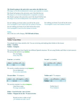 My friend is going to the university soon unless she fails her test.
Mi amiga va a la universidad pronto a menos que suspenda su examen.
My friend isn't going to the university soon if she fails her test.
Mi amiga no va a la universidad pronto si suspende su examen.
My friend is going to the university soon if she doesn't fail her test.
Mi amiga va a la universidad pronto si no suspende su examen.
I'm not walking you home unless you tell me the secret.
No te acompaño a casa a menos que me cuentes el secreto.
I'm walking you home if you tell me the secret.
Te acompaño a casa si me cuentas el secreto.
I'm not walking you home if you don't tell me the secret.
No te acompaño a casa si no me cuentas el secreto.
Notice
One of the two verbs changes, NEVER both of them.
Lección 37.0
Neither Versus Either
You already know these adverbs a bit. You are reviewing and studying them further in this lesson:
Either - También
Neither - Tampoco
We can translate them from English into different Spanish structures. We are using Neither and Either in short answers:
We can use too and so to say también
I'm very happy.
Estoy muy feliz.
I am too - yo también
subject auxiliary verb too
I am too
So am I - yo también
so auxiliary verb subject
So am I
We can do a similar structure to say tampoco
I'm not depressed.
Yo no estoy deprimido.
I'm not either - Yo tampoco
subject aux. verb negative either
I am not either
Neither am I - Yo tampoco
neither aux.affirmative subject
Neither am I
We can also translate it as ni yo tampoco.
I don't have a pen.
No tengo una pluma.
Neither have I.
Ni yo tampoco.
Either - Uno de los dos / uno o el otro
Neither - Ninguno de los dos / Ni uno ni el otro
Would you have coffee or tea?
¿Te tomarías un café o un té?
 