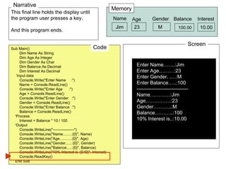 This final line holds the display until the program user presses a key. And this program ends. Sub Main() Dim Name As String Dim Age As Integer Dim Gender As Char Dim Balance As Decimal Dim Interest As Decimal 'input data Console.Write("Enter Name  :") Name = Console.ReadLine() Console.Write("Enter Age  :") Age = Console.ReadLine() Console.Write("Enter Gender  :") Gender = Console.ReadLine() Console.Write("Enter Balance  :") Balance = Console.ReadLine() 'Process Interest = Balance * 10 / 100 'Output Console.WriteLine("-----------------") Console.WriteLine("Name........:{0}", Name) Console.WriteLine("Age....... .. ..:{0}", Age) Console.WriteLine("Gender......:{0}", Gender) Console.WriteLine("Balance.....:{0}", Balance) Console.WriteLine("10% Interest is :{0:f2}", Interest) Console.ReadKey() End Sub Code Narrative Memory Screen Enter Name…….:Jim Enter Age………:23 Enter Gender. .…:M Enter Balance…..:100 ------------------------------- Name…………:Jim Age……………:23 Gender………..:M Balance………..:100 10% Interest is..:10.00 Name Age Balance Interest Jim  23  100.00 10.00 Gender M  