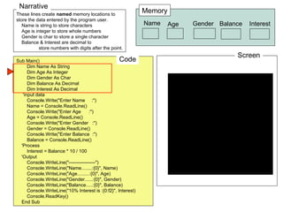 These lines create  named  memory locations to store the data entered by the program user. Name is string to store characters Age is integer to store whole numbers Gender is char to store a single character Balance & Interest are decimal to  store numbers with digits after the point. Sub Main() Dim Name As String Dim Age As Integer Dim Gender As Char Dim Balance As Decimal Dim Interest As Decimal 'input data Console.Write("Enter Name  :") Name = Console.ReadLine() Console.Write("Enter Age  :") Age = Console.ReadLine() Console.Write("Enter Gender  :") Gender = Console.ReadLine() Console.Write("Enter Balance  :") Balance = Console.ReadLine() 'Process Interest = Balance * 10 / 100 'Output Console.WriteLine("-----------------") Console.WriteLine("Name........:{0}", Name) Console.WriteLine("Age.........:{0}", Age) Console.WriteLine("Gender......:{0}", Gender) Console.WriteLine("Balance.....:{0}", Balance) Console.WriteLine("10% Interest is :{0:f2}", Interest) Console.ReadKey() End Sub Code Narrative Memory Screen Name Age Balance Interest Gender 