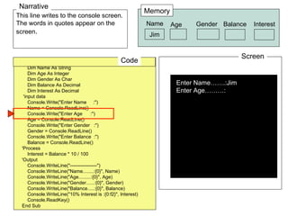 Sub Main() Dim Name As String Dim Age As Integer Dim Gender As Char Dim Balance As Decimal Dim Interest As Decimal 'input data Console.Write("Enter Name  :") Name = Console.ReadLine() Console.Write("Enter Age  :") Age = Console.ReadLine() Console.Write("Enter Gender  :") Gender = Console.ReadLine() Console.Write("Enter Balance  :") Balance = Console.ReadLine() 'Process Interest = Balance * 10 / 100 'Output Console.WriteLine("-----------------") Console.WriteLine("Name........:{0}", Name) Console.WriteLine("Age.........:{0}", Age) Console.WriteLine("Gender......:{0}", Gender) Console.WriteLine("Balance.....:{0}", Balance) Console.WriteLine("10% Interest is :{0:f2}", Interest) Console.ReadKey() End Sub This line writes to the console screen. The words in quotes appear on the screen . Code Narrative Memory Screen Enter Name…….:Jim Enter Age………: Name Age Balance Interest Jim  Gender 