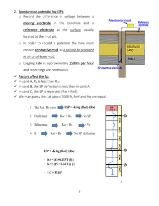 5
2. Spontaneous potential log (SP):
o Record the difference in voltage between a
moving electrode in the borehole and a
reference electrode at the surface usually
located at the mud pit.
o In order to record a potential the hole must
contain conductivemud, as it cannot be recorded
in air or oil-base mud.
o Logging rate is approximately 1500m per hour
and recordings are continuous.
 Factors affect the Sp:
 In sand A, Rw is less than Rmf.
 In sand B, the SP deflection is less than in sand A.
 In sand C, the SP is reversed, (Rw > Rmf).
 We may guess that, at about 7000 ft, Rmf and Rw are equal.
 