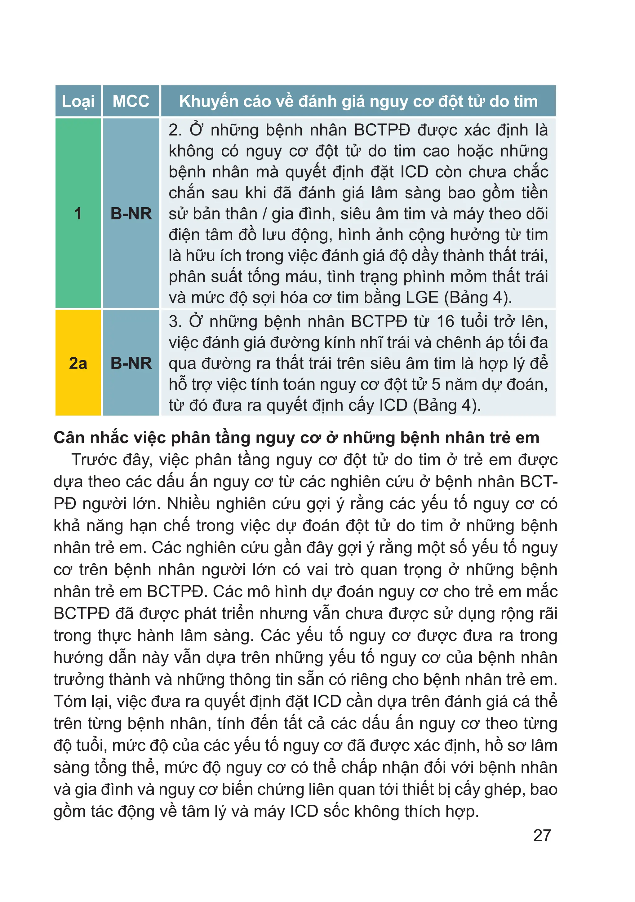 27
Loại MCC Khuyến cáo về đánh giá nguy cơ đột tử do tim
1 B-NR
2. Ở những bệnh nhân BCTPĐ được xác định là
không có nguy cơ đột tử do tim cao hoặc những
bệnh nhân mà quyết định đặt ICD còn chưa chắc
chắn sau khi đã đánh giá lâm sàng bao gồm tiền
sử bản thân / gia đình, siêu âm tim và máy theo dõi
điện tâm đồ lưu động, hình ảnh cộng hưởng từ tim
là hữu ích trong việc đánh giá độ dầy thành thất trái,
phân suất tống máu, tình trạng phình mỏm thất trái
và mức độ sợi hóa cơ tim bằng LGE (Bảng 4).
2a B-NR
3. Ở những bệnh nhân BCTPĐ từ 16 tuổi trở lên,
việc đánh giá đường kính nhĩ trái và chênh áp tối đa
qua đường ra thất trái trên siêu âm tim là hợp lý để
hỗ trợ việc tính toán nguy cơ đột tử 5 năm dự đoán,
từ đó đưa ra quyết định cấy ICD (Bảng 4).
Cân nhắc việc phân tầng nguy cơ ở những bệnh nhân trẻ em
Trước đây, việc phân tầng nguy cơ đột tử do tim ở trẻ em được
dựa theo các dấu ấn nguy cơ từ các nghiên cứu ở bệnh nhân BCT-
PĐ người lớn. Nhiều nghiên cứu gợi ý rằng các yếu tố nguy cơ có
khả năng hạn chế trong việc dự đoán đột tử do tim ở những bệnh
nhân trẻ em. Các nghiên cứu gần đây gợi ý rằng một số yếu tố nguy
cơ trên bệnh nhân người lớn có vai trò quan trọng ở những bệnh
nhân trẻ em BCTPĐ. Các mô hình dự đoán nguy cơ cho trẻ em mắc
BCTPĐ đã được phát triển nhưng vẫn chưa được sử dụng rộng rãi
trong thực hành lâm sàng. Các yếu tố nguy cơ được đưa ra trong
hướng dẫn này vẫn dựa trên những yếu tố nguy cơ của bệnh nhân
trưởng thành và những thông tin sẵn có riêng cho bệnh nhân trẻ em.
Tóm lại, việc đưa ra quyết định đặt ICD cần dựa trên đánh giá cá thể
trên từng bệnh nhân, tính đến tất cả các dấu ấn nguy cơ theo từng
độ tuổi, mức độ của các yếu tố nguy cơ đã được xác định, hồ sơ lâm
sàng tổng thể, mức độ nguy cơ có thể chấp nhận đối với bệnh nhân
và gia đình và nguy cơ biến chứng liên quan tới thiết bị cấy ghép, bao
gồm tác động về tâm lý và máy ICD sốc không thích hợp.
 
