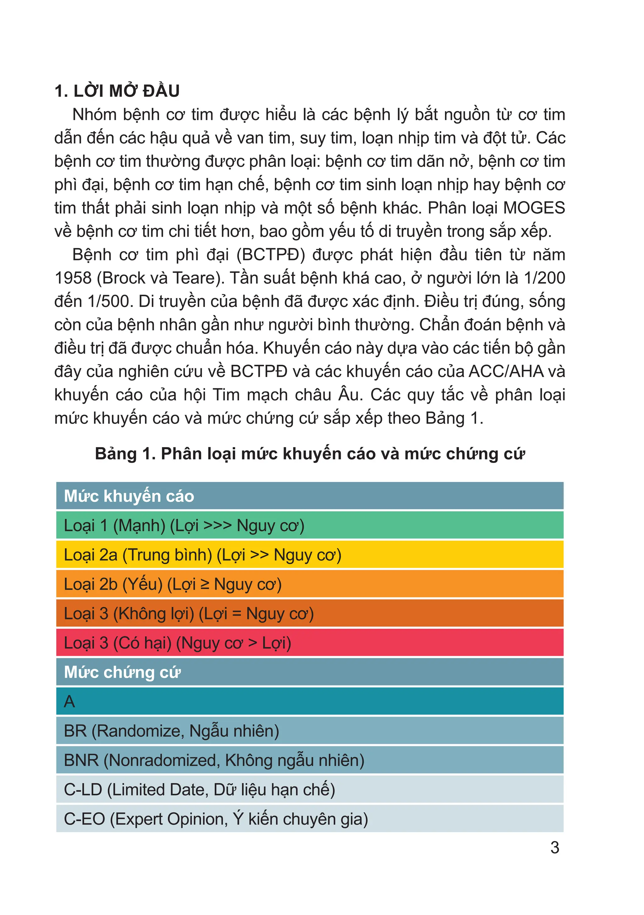 3
1. LỜI MỞ ĐẦU
Nhóm bệnh cơ tim được hiểu là các bệnh lý bắt nguồn từ cơ tim
dẫn đến các hậu quả về van tim, suy tim, loạn nhịp tim và đột tử. Các
bệnh cơ tim thường được phân loại: bệnh cơ tim dãn nở, bệnh cơ tim
phì đại, bệnh cơ tim hạn chế, bệnh cơ tim sinh loạn nhịp hay bệnh cơ
tim thất phải sinh loạn nhịp và một số bệnh khác. Phân loại MOGES
về bệnh cơ tim chi tiết hơn, bao gồm yếu tố di truyền trong sắp xếp.
Bệnh cơ tim phì đại (BCTPĐ) được phát hiện đầu tiên từ năm
1958 (Brock và Teare). Tần suất bệnh khá cao, ở người lớn là 1/200
đến 1/500. Di truyền của bệnh đã được xác định. Điều trị đúng, sống
còn của bệnh nhân gần như người bình thường. Chẩn đoán bệnh và
điều trị đã được chuẩn hóa. Khuyến cáo này dựa vào các tiến bộ gần
đây của nghiên cứu về BCTPĐ và các khuyến cáo của ACC/AHA và
khuyến cáo của hội Tim mạch châu Âu. Các quy tắc về phân loại
mức khuyến cáo và mức chứng cứ sắp xếp theo Bảng 1.
Bảng 1. Phân loại mức khuyến cáo và mức chứng cứ
Mức khuyến cáo
Loại 1 (Mạnh) (Lợi >>> Nguy cơ)
Loại 2a (Trung bình) (Lợi >> Nguy cơ)
Loại 2b (Yếu) (Lợi ≥ Nguy cơ)
Loại 3 (Không lợi) (Lợi = Nguy cơ)
Loại 3 (Có hại) (Nguy cơ > Lợi)
Mức chứng cứ
A
BR (Randomize, Ngẫu nhiên)
BNR (Nonradomized, Không ngẫu nhiên)
C-LD (Limited Date, Dữ liệu hạn chế)
C-EO (Expert Opinion, Ý kiến chuyên gia)
 