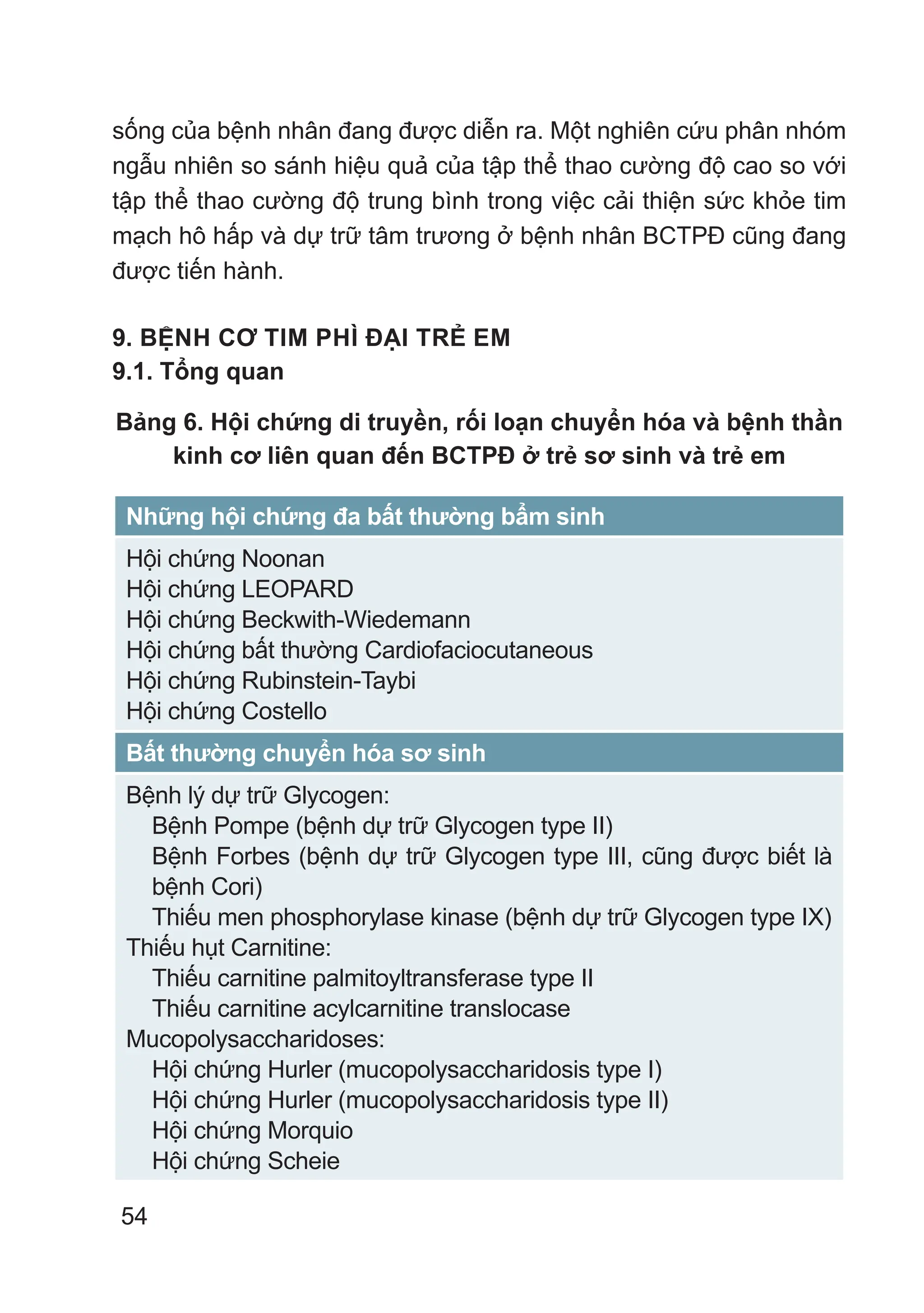 54
sống của bệnh nhân đang được diễn ra. Một nghiên cứu phân nhóm
ngẫu nhiên so sánh hiệu quả của tập thể thao cường độ cao so với
tập thể thao cường độ trung bình trong việc cải thiện sức khỏe tim
mạch hô hấp và dự trữ tâm trương ở bệnh nhân BCTPĐ cũng đang
được tiến hành.
9. BỆNH CƠ TIM PHÌ ĐẠI TRẺ EM
9.1. Tổng quan
Bảng 6. Hội chứng di truyền, rối loạn chuyển hóa và bệnh thần
kinh cơ liên quan đến BCTPĐ ở trẻ sơ sinh và trẻ em
Những hội chứng đa bất thường bẩm sinh
Hội chứng Noonan
Hội chứng LEOPARD
Hội chứng Beckwith-Wiedemann
Hội chứng bất thường Cardiofaciocutaneous
Hội chứng Rubinstein-Taybi
Hội chứng Costello
Bất thường chuyển hóa sơ sinh
Bệnh lý dự trữ Glycogen:
Bệnh Pompe (bệnh dự trữ Glycogen type II)
Bệnh Forbes (bệnh dự trữ Glycogen type III, cũng được biết là
bệnh Cori)
Thiếu men phosphorylase kinase (bệnh dự trữ Glycogen type IX)
Thiếu hụt Carnitine:
Thiếu carnitine palmitoyltransferase type II
Thiếu carnitine acylcarnitine translocase
Mucopolysaccharidoses:
Hội chứng Hurler (mucopolysaccharidosis type I)
Hội chứng Hurler (mucopolysaccharidosis type II)
Hội chứng Morquio
Hội chứng Scheie
 