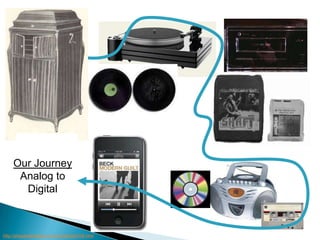 Our Journey Analog to Digitalhttp://shepardartstudio.com/contentdmV8.html