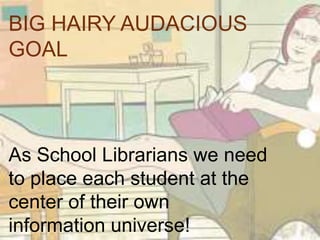 7.Personal LearningEnvironmentshyperlinks