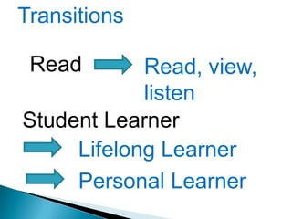TransitionsReadRead, view, listenStudent LearnerLifelong LearnerPersonal Learner