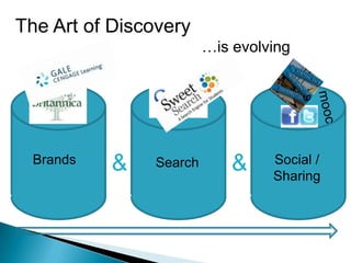 The Art of Discovery 	                                   …is evolvingmoocs&&BrandsSocial / SharingSearch