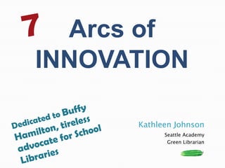Kathleen JohnsonSeattle AcademyGreen Librarian7Arcs of INNOVATIONDedicated to Buffy Hamilton, tireless advocate for School Libraries