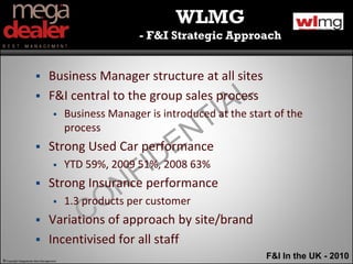WLMG
                                                        - F&I Strategic Approach


                        Business Manager structure at all sites
                        F&I central to the group sales process
                                        Business Manager is introduced at the start of the
                                         process
                               Strong Used Car performance
                                        YTD 59%, 2009 51%, 2008 63%
                               Strong Insurance performance
                                        1.3 products per customer
                        Variations of approach by site/brand
                        Incentivised for all staff
© Copyright Megadealer Best Management
                                                                                   F&I In the UK - 2010
 