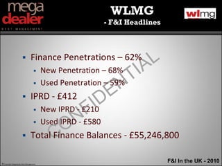 WLMG
                                                            - F&I Headlines



                               Finance Penetrations – 62%
                                        New Penetration – 68%
                                        Used Penetration – 59%
                               IPRD - £412
                                        New IPRD - £210
                                        Used IPRD - £580
                               Total Finance Balances - £55,246,800

© Copyright Megadealer Best Management
                                                                              F&I In the UK - 2010
 