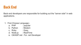 Back End
Back end developers are responsible for building out the "server side" in web
applications.
1. First Choose Language:-
a. PHP : popular
b. Python : Modern
c. Ruby : Easy
d. Node.js : RealTime
e. C#/ASP.net : For .net Developer
 