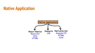Native Application
 
