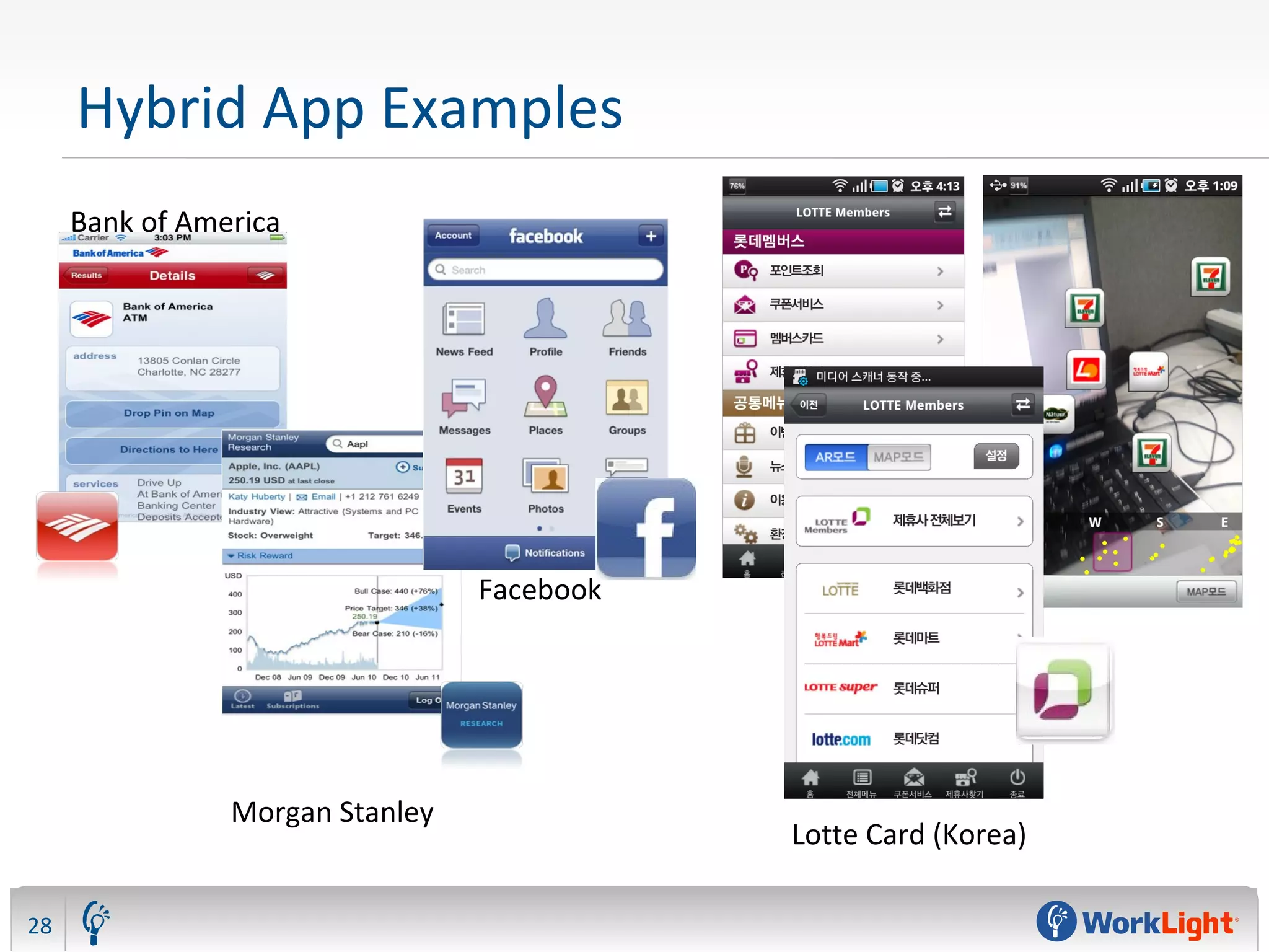 Hybrid App Examples
28
Bank of America
Morgan Stanley
Lotte Card (Korea)
Facebook
 