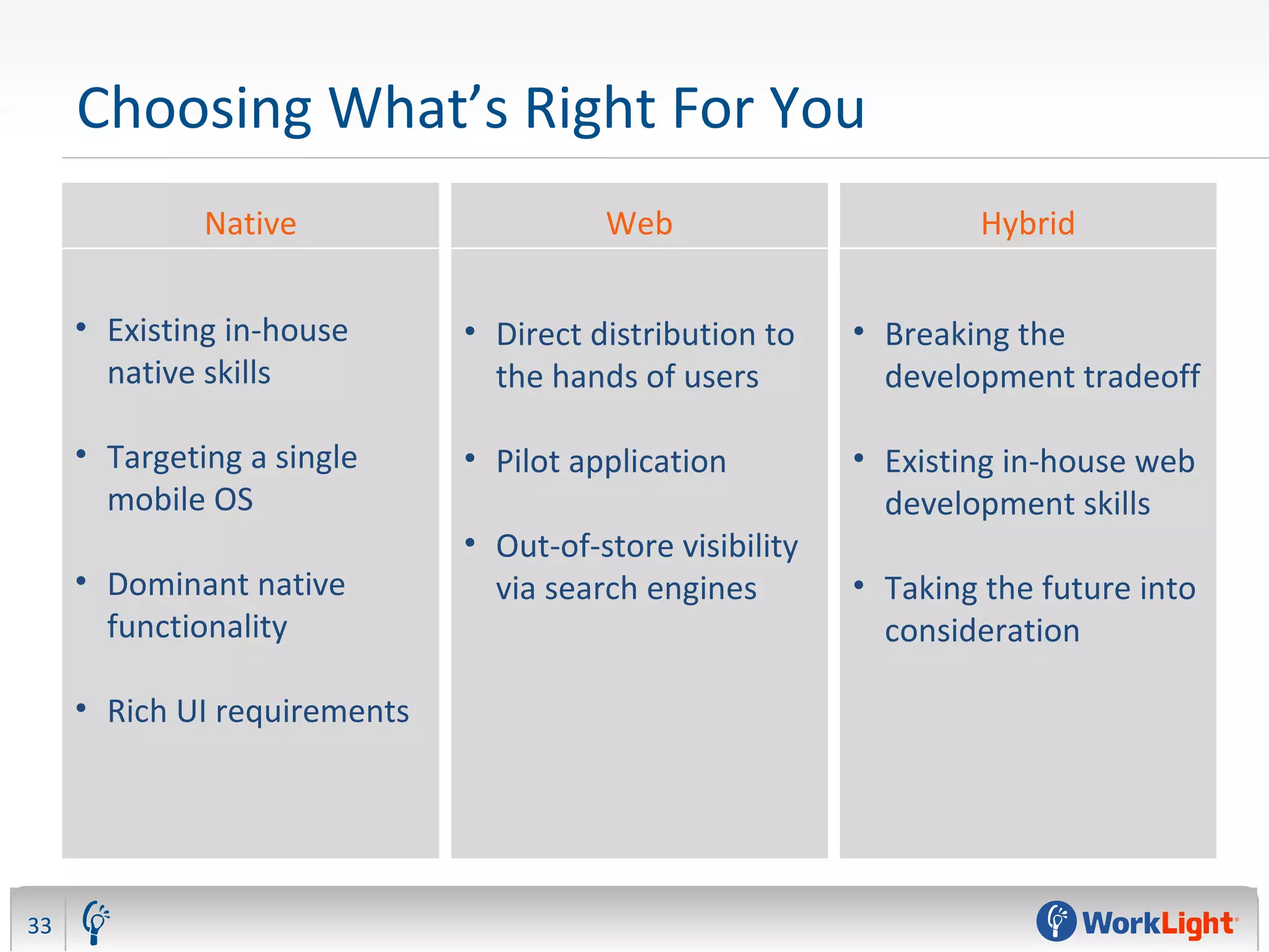 Choosing What’s Right For You
33
• Existing in-house
native skills
• Targeting a single
mobile OS
• Dominant native
functionality
• Rich UI requirements
Native
• Direct distribution to
the hands of users
• Pilot application
• Out-of-store visibility
via search engines
Web
• Breaking the
development tradeoff
• Existing in-house web
development skills
• Taking the future into
consideration
Hybrid
 