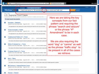 Here we are taking the key
concepts from our fact
pattern and requiring the
phrase “search and seizure”
or the phrase “4th
Amendment” to be in each
case.
We are also requiring the
word “dog” or “canine” as well
as the phrase “traffic stop” to
be present in all of the cases
we retrieve.
 