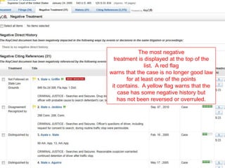 The most negative
treatment is displayed at the top of the
list. A red flag
warns that the case is no longer good law
for at least one of the points
it contains. A yellow flag warns that the
case has some negative history but
has not been reversed or overruled.
 