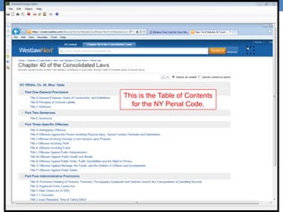 This is the Table of Contents
for the NY Penal Code.
 