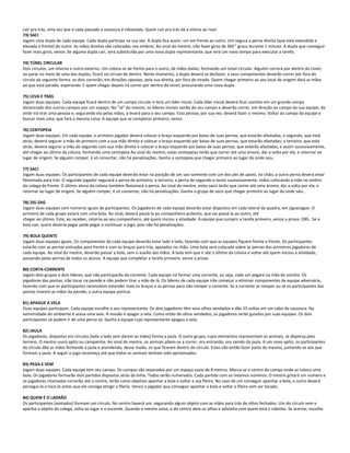 cair pra trás, uma vez que a cada passada a vassoura é rebaixada. Quem cair pra trás dá a vitória ao rival.
73) SACI
Jogam uma dupla de cada equipe. Cada dupla participa na sua vez. A dupla fica assim: um em frente ao outro. Um segura a perna direita (que está estendida e
elevada à frente) do outro. As mãos direitas são colocadas nos ombros. Ao sinal do mestre, irão fazer giros de 360 ° graus durante 1 minuto. A dupla que conseguir
fazer mais giros, vence. Se alguma dupla cair, será substituída por uma nova dupla representante, que terá um novo tempo para executar a tarefa.
74) TÚNEL CIRCULAR
Dois círculos, um interno e outro externo. Um coloca-se de frente para o outro, de mãos dadas, formando um túnel circular. Alguém correrá por dentro do túnel;
ao parar no meio de uma das duplas, ficará no círculo de dentro. Neste momento, a dupla deverá se desfazer, e seus componentes deverão correr por fora do
círculo da seguinte forma: os dois correrão, em direções opostas, pela sua direita, por fora do eirado. Quem chegar primeiro ao seu local de origem dará as mãos
ao que está parado, esperando. E quem chegar depois irá correr por dentro do túnel, procurando uma nova dupla.
75) LEVA E TRÁS
Jogam duas equipes. Cada equipe ficará dentro de um campo circular e terá um líder inicial. Cada líder inicial deverá ficar sozinho em um grande campo
distanciado dos outros campos por um espaço. No "Já" do mestre, os líderes iniciais sairão do seu campo e deverão correr, em direção ao campo da sua equipe, da
onde irá tirar uma pessoa e, segurando ela pelas mãos, a levará para o seu campo. Essa pessoa, por sua vez, deverá fazer o mesmo. Voltar ao campo da equipe e
buscar mais uma, que fará a mesma coisa. A equipe que se completar primeiro, vence.
76) CENTOPEIA
Jogam duas equipes. Em cada equipe, o primeiro jogador deverá colocar o braço esquerdo por baixo de suas pernas, que estarão afastadas; o segundo, que está
atrás, deverá segurar a mão do primeiro com a sua mão direita e colocar o braço esquerdo por baixo de suas pernas, que estarão afastadas; o terceiro, que está
atrás, deverá segurar a mão do segundo com sua mão direita e colocar o braço esquerdo por baixo de suas pernas, que estarão afastadas, e assim sucessivamente,
até chegar ao último da coluna, formando uma centopeia Ao sinal do mestre, estas centopeias terão que correr até uma árvore, dar a volta por ela, e retornar ao
lugar de origem. Se alguém romper, é só consertar, não há penalizações. Ganha a centopeia que chegar primeiro ao lugar da onde saiu.
77) SACI
Jogam duas equipes. Os participantes de cada equipe deverão estar na posição de um saci somente com um dos pés de apoio, no chão; a outra perna deverá estar
flexionada para trás. O segundo jogador segurará a perna do primeiro; o terceiro, a perna do segundo e assim sucessivamente, todos colocando a mão no ombro
do colega da frente. O último aluno da coluna também flexionará a perna. Ao sinal do mestre, estes sacis terão que correr até uma árvore, dar a volta por ela, e
retornar ao lugar de origem. Se alguém romper, é só consertar, não há penalizações. Ganha o grupo de sacis que chegar primeiro ao lugar da onde saiu.
78) ZIG-ZAG
Jogam duas equipes com números iguais de participantes. Os jogadores de cada equipe deverão estar dispostos em cada lateral da quadra, em ziguezague. O
primeiro de cada grupo estará com uma bola. Ao sinal, deverá passá-la ao companheiro próximo, que vai passá-la ao outro, até
chegar ao último. Este, ao receber, retorna ao seu companheiro, até quem iniciou a atividade. A equipe que cumprir a tarefa primeiro, vence a prova. OBS.: Se a
bola cair, quem deveria pegar pode pegar e continuar o jogo, pois não há penalizações.
79) BOLA QUENTE
Jogam duas equipes iguais. Os componentes de cada equipe deverão estar lado a lado, fazendo com que as equipes fiquem frente a frente. Os participantes
estarão com as pernas esticadas para frente e com os braços para trás, apoiados no chão. Uma bola será colocada sobre as pernas dos primeiros jogadores de
cada equipe. Ao sinal do mestre, deverão passar a bola, sem o auxílio das mãos. A bola tem que ir até o último da coluna e voltar até quem iniciou a atividade,
passando pelas pernas de todos os alunos. A equipe que completar a tarefa primeiro, vence a prova.
80) CORTA-CORRENTE
Jogam dois grupos e dois líderes, que não participarão da corrente. Cada equipe irá formar uma corrente, ou seja, cada um pegará na mão do vizinho. Os
jogadores das pontas, irão tocar na parede e não podem tirar a mão de lá. Os líderes de cada equipe irão começar a eliminar componentes da equipe adversária,
fazendo com que os participantes necessitem estender mais os braços e as pernas para não romper a corrente. Se a corrente se romper ou se os participantes das
pontas tirarem as mãos da parede, a outra equipe pontua.
81) APAGUE A VELA
Duas equipes participam. Cada equipe escolhe o seu representante. Os dois jogadores têm seus olhos vendados e dão 25 voltas em um cabo de vassoura. Na
extremidade do ambiente é acesa uma vela. A missão é apagar a vela. Como estão de olhos vendados, os jogadores serão guiados por suas equipes. Os dois
participantes só podem ir de uma perna só. Ganha a equipe cujo representante apagou a vela.
82) JAULA
Os jogadores, dispostos em círculos (lado a lado sem darem as mãos) forma a jaula. O outro grupo, cujos elementos representam os animais, se dispersa pelo
terreno. O mestre usará apito ou campainha. Ao sinal do mestre, os animais põem-se a correr, ora entrando, ora saindo da jaula. A um novo apito, os participantes
do círculo dão as mãos fechando a jaula e prendendo, desse modo, os que ficaram dentro do círculo. Estes vão então fazer parte do mesmo, juntando-se aos que
formam a jaula. A seguir o jogo recomeça até que todos os animais tenham sido aprisionados.
83) PEGA E VEM
Jogam duas equipes. Cada equipe tem seu campo. Os campos são separados por um espaço vazio de 8 metros. Marca-se o centro do campo onde se coloca uma
bola. Os jogadores formarão dois partidos dispostos atrás da linha. Todos serão numerados. Cada partido com os mesmos números. O mestre gritará um número e
os jogadores chamados correrão até o centro, terão como objetivo apanhar a bola e voltar a sua fileira. No caso de um conseguir apanhar a bola, o outro deverá
persegui-lo e tocá-lo antes que ele consiga atingir a fileira. Vence o jogador que conseguir apanhar a bola e voltar a fileira sem ser tocado.
84) QUEM É O LADRÃO
Os participantes (sentados) formam um círculo. No centro haverá um, segurando algum objeto com as mãos para trás de olhos fechados. Um do círculo vem e
apanha o objeto do colega, volta ao lugar e o esconde. Quando o mestre avisa, o do centro abre os olhos e adivinha com quem está o rabinho. Se acertar, escolhe
 